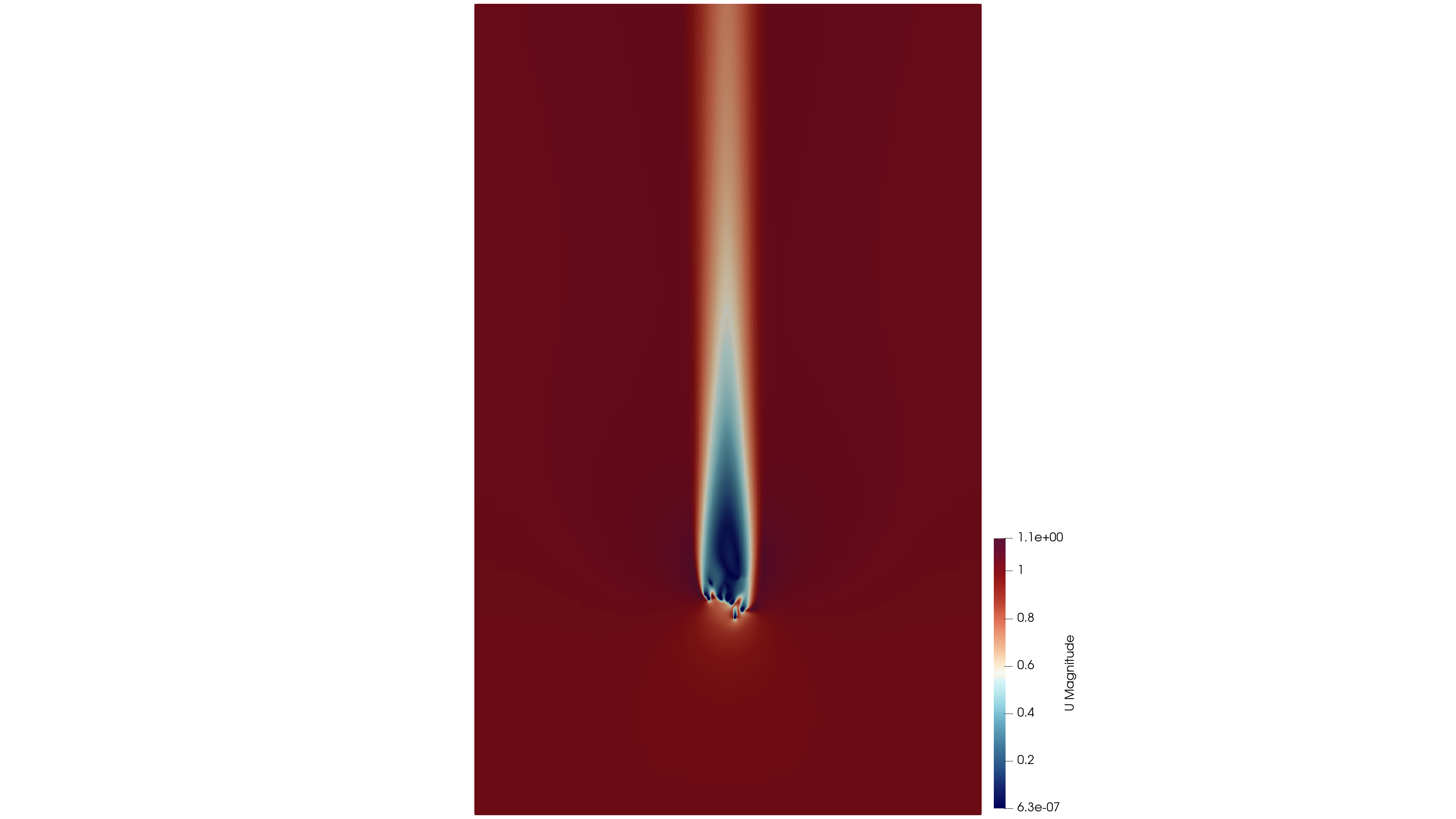 Velocity Slice